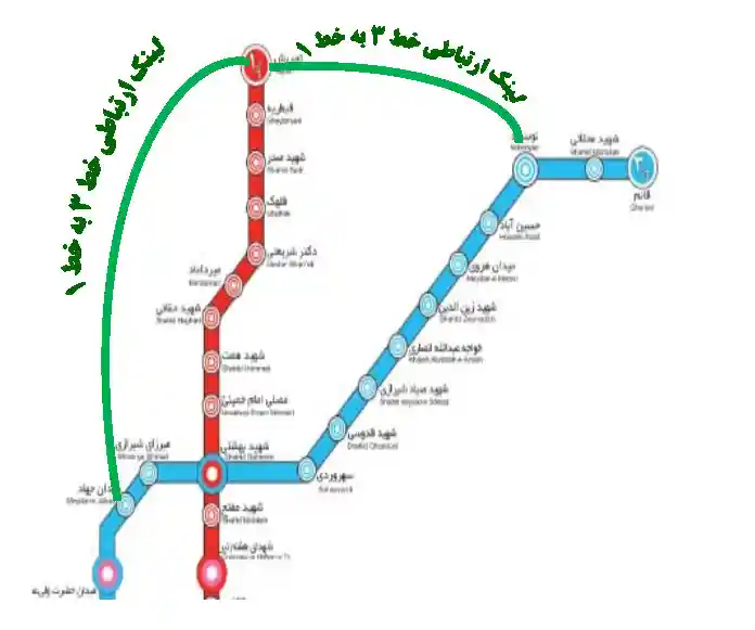 خط 3 مترو تهران